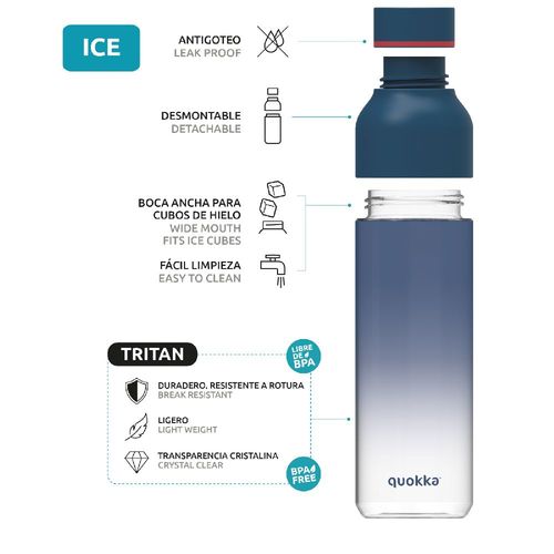 Quokka Botella Tritan Ice Navy 570ml (st12)